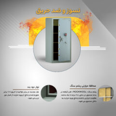 گاوصندوق نسوز و ضدحریق به دلیل استفاده از نوار دودبند و پشم سنگ