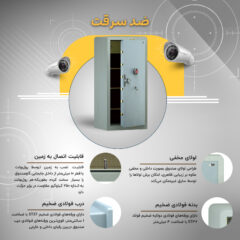 گاوصندوق ضدسرقت 1000 pro max با قابلیت اتصال به زمین و بدنه فولادی ضخیم