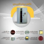 گاوصندوق ضد سرقت و نسوز 1000 سدید با قفل PRO
