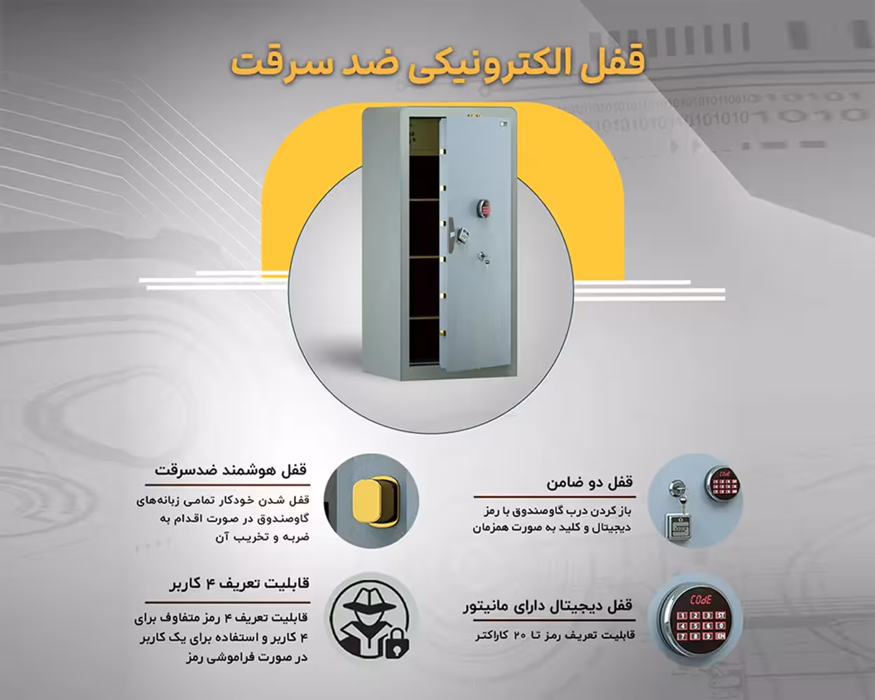 1500pro-ghofle-zede-serghat گاوصندوق سنگین ضدسرقت و نسوز (گاوصندوق بانکی) <span>مدل 2000PRO</span> - Image 10