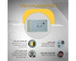 ویژگی های قفل الکترونیکی ضدسرقت گاوصندوق زیرویترینی طلا سدید
