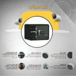 ویژگی های ضدسرقت بودن هوم سیف سدید