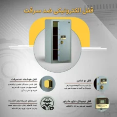 گاوصندوق الکترونیکی ضد سرقت مدل 1200