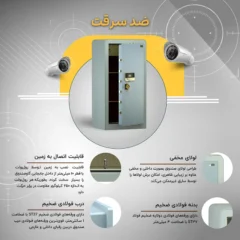 گاوصندوق بزرگ ضدسرقت قابل نصب به زمین مدل 1200