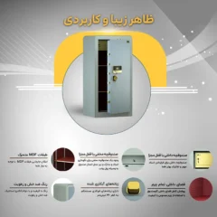 گاوصندوق اداری 1200 سدید