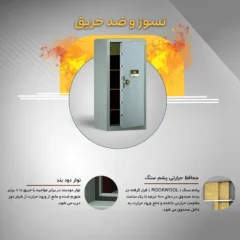 گاوصندوق نسوز و ضدحریق مدل 1500 با قفل هوشمند le