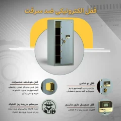 گاوصندوق الکترونیکی با قفل دیجیتالی le مدل 1500 سدید