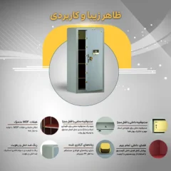 گاوصندوق بزرگ بانکی ضد رطوبت