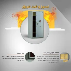 گاوصندوق بزرگ اداری 1500 نسوز سدید