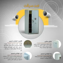 گاوصندوق ضدسرقت بزرگ 1500 سدید