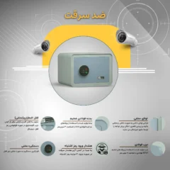سیف باکس کوچک مدل 350 ضدسرقت