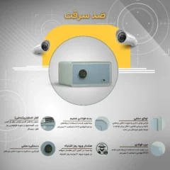 گاوصندوق ضدسرقت خانگی مدل 430