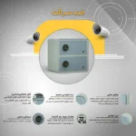 سیف باکس دوطبقه کوچک ضدسرقت مدل 430D