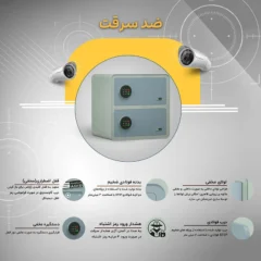 سیف باکس دوطبقه کوچک ضدسرقت مدل 430D
