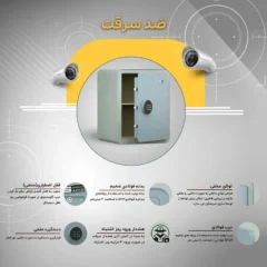 گاوصندوق خانگی مخفی ضدسرقت مدل 460