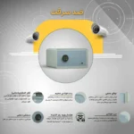 سیف باکس خانگی مخفی ضدسرقت 460