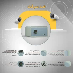 سیف باکس خانگی مخفی ضدسرقت 460