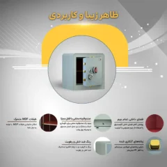 گاوصندوق خانگی کوچک نصب در کمد دیواری