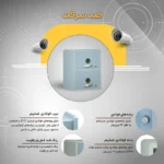 فایل اداری دوطبقه ضدسرقت با قفل دیجیتال ساده