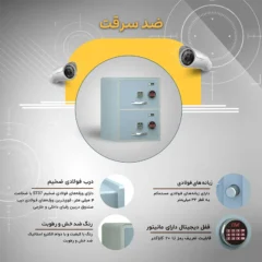 کشو اداری فلزی دوطبقه ضدسرقت سدید با قفل pro