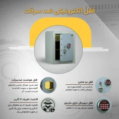 گاوصندوق الکترونیکی ضدسرقت مدل 700 سدید