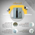 گاوصندوق بزرگ اداری ضدسرقت مدل 800 سدید