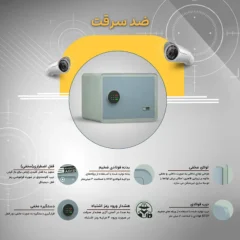 سیف باکس خانگی نسوز ضدسرقت