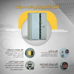 کمد اداری بایگانی با قفل الکترونیکی پرو