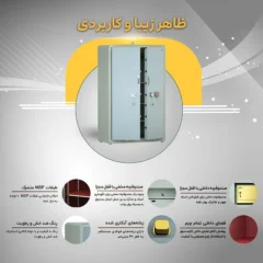 کمد زونکن فلزی اداری مدل 2000 سدید