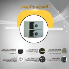 مشخصات گاوصندوق 430 دو درب اثرانگشتی سدید