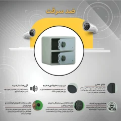مشخصات گاوصندوق دوطبقه 430D اثرانگشتی سدید