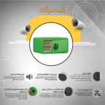 مشخصات سیف باکس 430 اثرانگشتی سدید