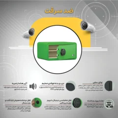 مشخصات سیف باکس 430 اثرانگشتی سدید