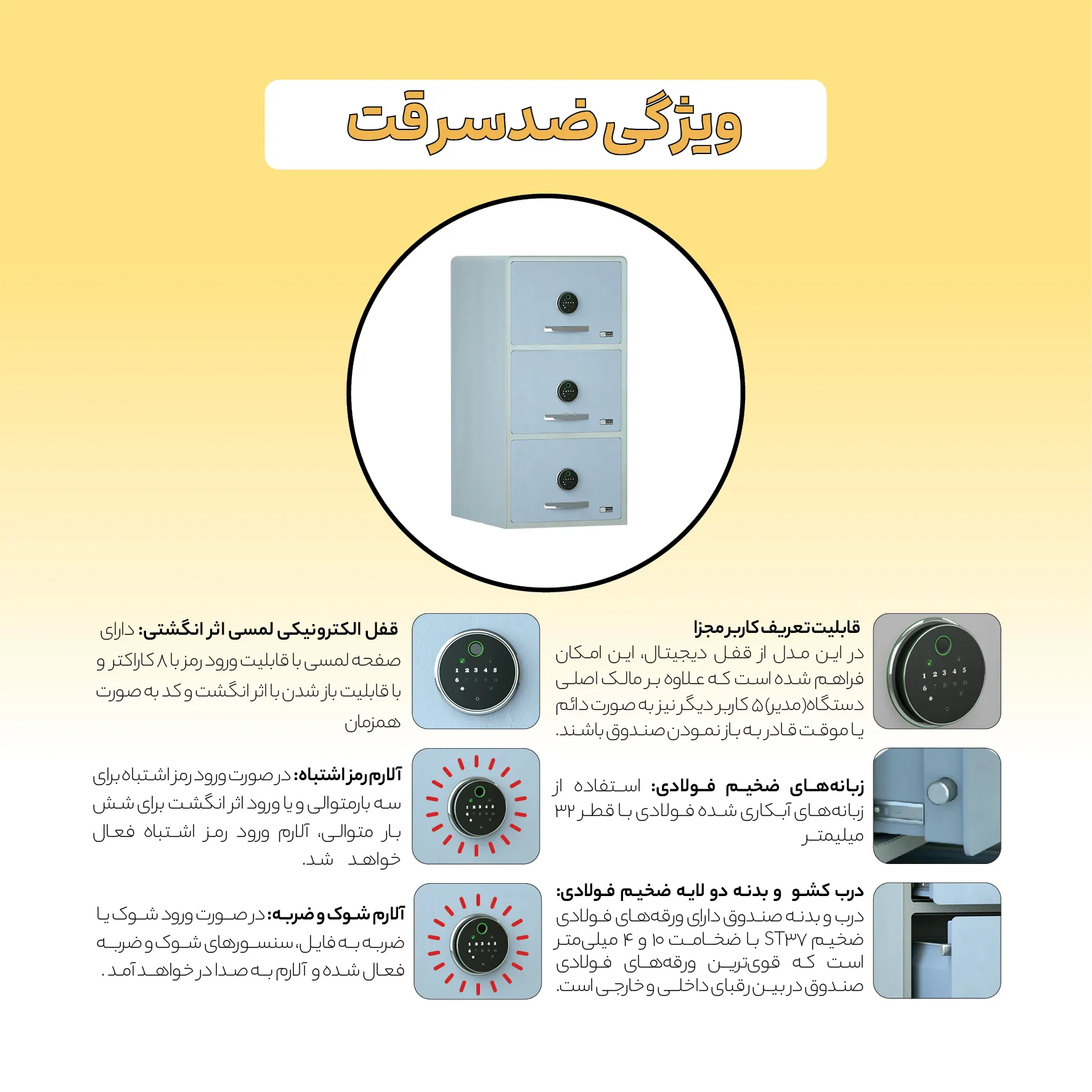 Anti-Theft feature file ویژگی ضدسرقت فایل فلزی شرکتی با سه کشو