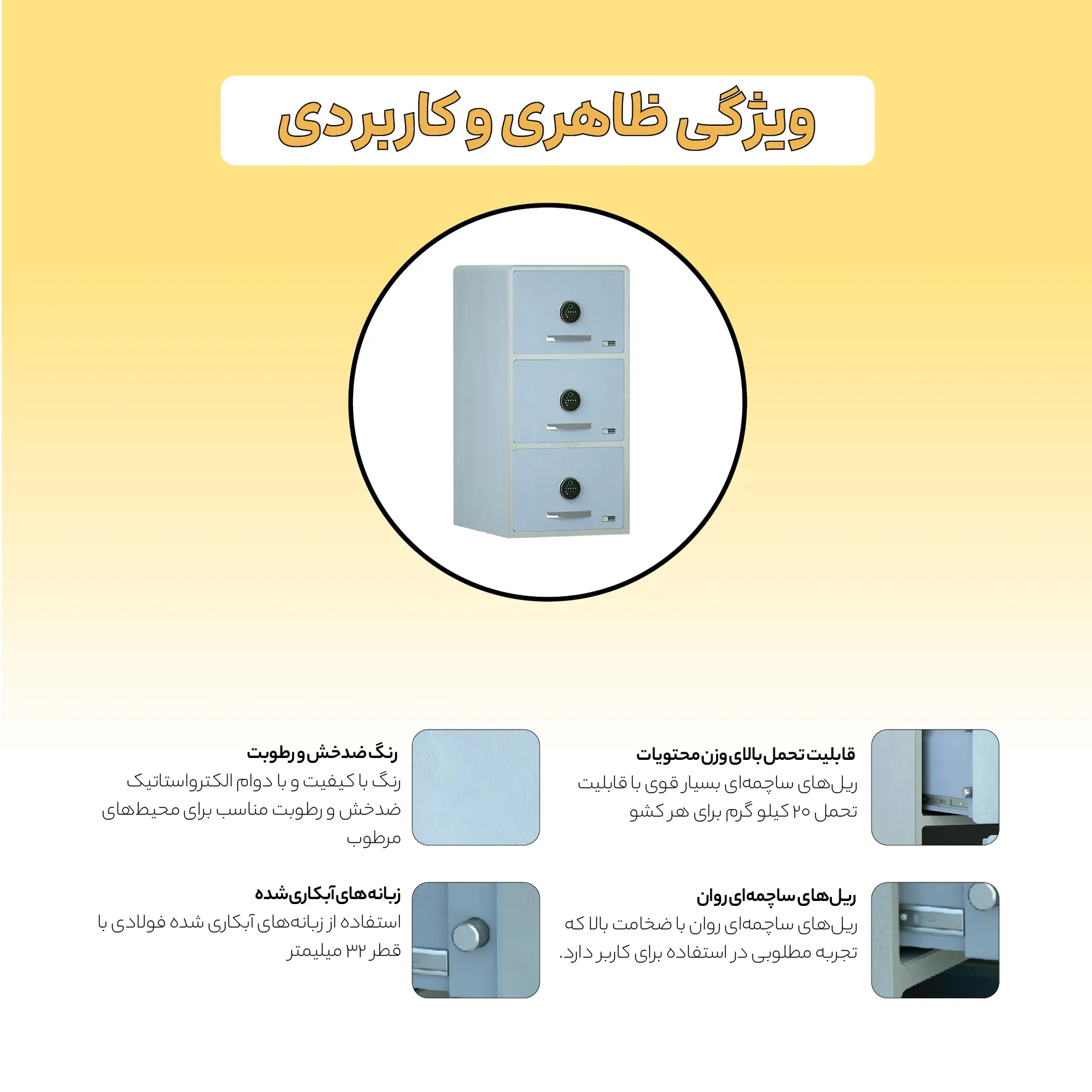Appearance and Functionality features 2 ویژگی های ظاهری و کاربردی فایل بایگانی فلزی سدید سه کشو
