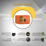 مشخصات سیف باکس هتلی 350 کوچک اثرانگشتی سدید