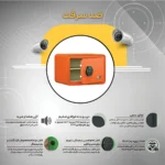مشخصات گاوصندوق 350 اثرانگشتی سدید