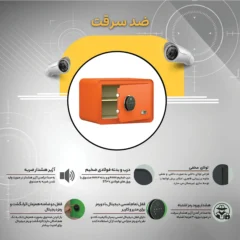 مشخصات گاوصندوق 350 اثرانگشتی سدید