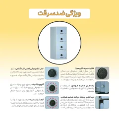 ویژگی های ضدسرقت بودن فایل اداری 4 کشو سدید مدل 1400ftac