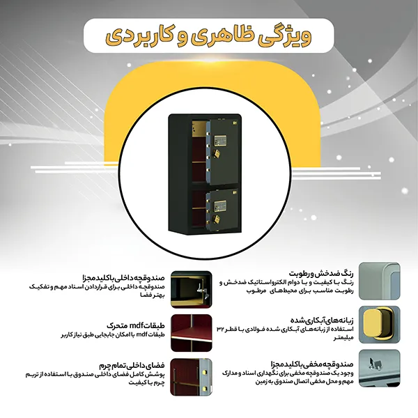 Appearance and Functionality feature1200LF ویژگی ظاهری و کاربردی گاو صندوق دو طبقه سدید